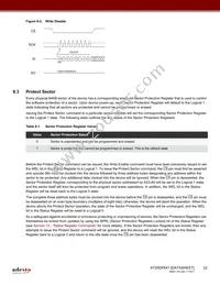 AT25DF641-MWH-T Datasheet Page 22