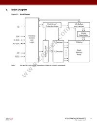 AT25DF641A-MH-T Datasheet Page 5