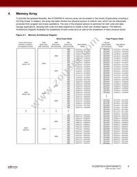 AT25DF641A-MH-T Datasheet Page 6