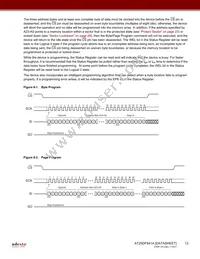 AT25DF641A-MH-T Datasheet Page 13