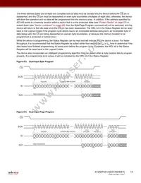 AT25DF641A-MH-T Datasheet Page 15