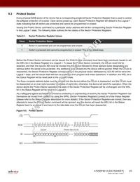 AT25DF641A-MH-T Datasheet Page 23