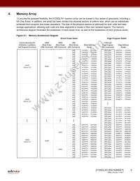 AT25DL161-MHN-T Datasheet Page 6