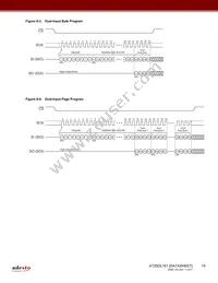 AT25DL161-MHN-T Datasheet Page 15