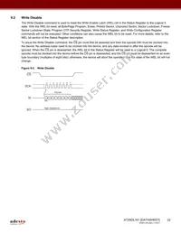 AT25DL161-MHN-T Datasheet Page 22