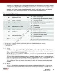 AT25DN011-MAHF-Y Datasheet Page 19