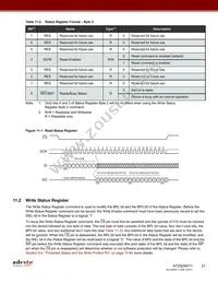 AT25DN011-MAHF-Y Datasheet Page 21