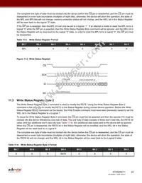 AT25DN011-MAHF-Y Datasheet Page 22