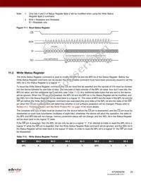 AT25DN256-MAHF-Y Datasheet Page 20