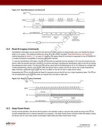 AT25DN512C-MAHF-Y Datasheet Page 23