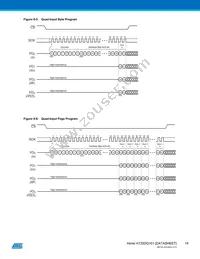 AT25DQ161-MH-Y Datasheet Page 18