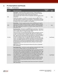 AT25DQ161-SSH-T Datasheet Page 3