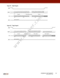 AT25DQ161-SSH-T Datasheet Page 14