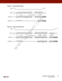 AT25DQ161-SSH-T Datasheet Page 16