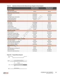 AT25DQ161-SSH-T Datasheet Page 22