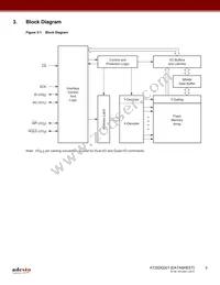 AT25DQ321-S3H-T Datasheet Page 5