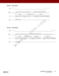 AT25DQ321-S3H-T Datasheet Page 14