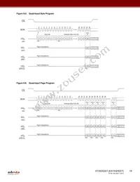 AT25DQ321-S3H-T Datasheet Page 18