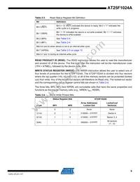 AT25F1024AN-10SU-2.7 Datasheet Page 9