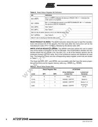 AT25F2048N-10SU-2.7 Datasheet Page 8