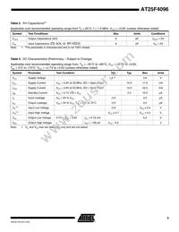 AT25F4096W-10SU-2.7 Datasheet Page 3