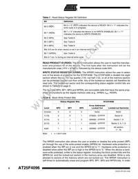 AT25F4096W-10SU-2.7 Datasheet Page 8