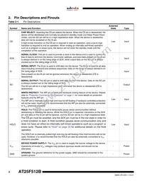 AT25F512B-SSH-T Datasheet Page 2