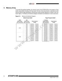 AT25F512B-SSH-T Datasheet Page 4