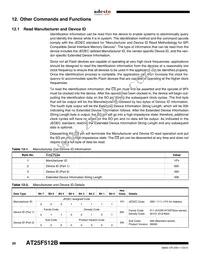 AT25F512B-SSH-T Datasheet Page 20