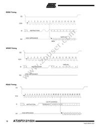 AT25F512N-10SI-2.7 Datasheet Page 12