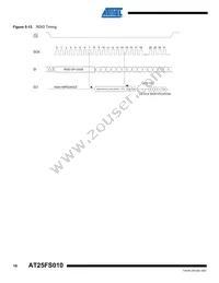 AT25FS010Y7-YH27-T Datasheet Page 18