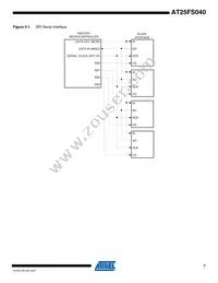 AT25FS040Y7-YH27-T Datasheet Page 7