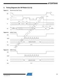 AT25FS040Y7-YH27-T Datasheet Page 15