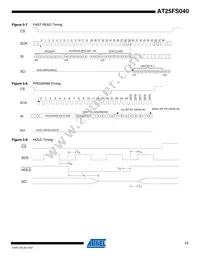 AT25FS040Y7-YH27-T Datasheet Page 17