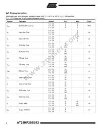 AT25HP256W-10SI Datasheet Page 4