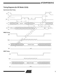 AT25HP256W-10SI Datasheet Page 9