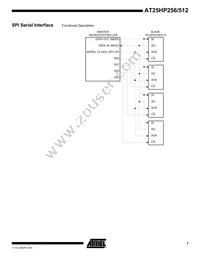 AT25HP256W-10SI-1.8 Datasheet Page 7