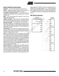 AT25P1024C1-10CI-1.8 Datasheet Page 6