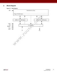 AT25PE16-MHF-T Datasheet Page 4