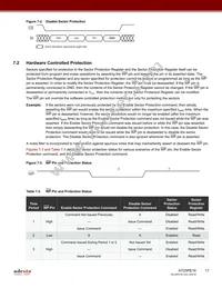AT25PE16-MHF-T Datasheet Page 17