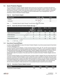 AT25PE16-MHF-T Datasheet Page 18