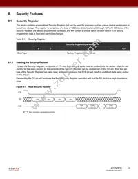 AT25PE16-MHF-T Datasheet Page 21