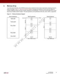 AT25PE20-SSHN-T Datasheet Page 5