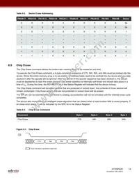 AT25PE20-SSHN-T Datasheet Page 14