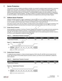 AT25PE20-SSHN-T Datasheet Page 16