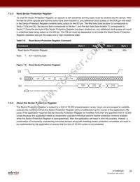 AT25PE20-SSHN-T Datasheet Page 20