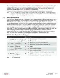 AT25PE20-SSHN-T Datasheet Page 23