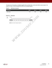 AT25PE40-MHN-T Datasheet Page 15