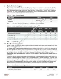 AT25PE40-MHN-T Datasheet Page 18