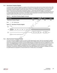 AT25PE40-MHN-T Datasheet Page 20